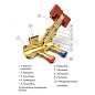 Клапан балансировочный STAD.BY-1-15, DN 15 PN 16 наклонный, латунный Kv 2,97 м3/ч с измерительными ниппелями, дренажный купить в Самаре | "Проконсим"