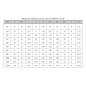 Кран стальной шаровой цельносварной BREEZE 11с36п, DN 25 PN 16, 160мм, полнопроходной, фланцевый с ручкой купить в Самаре | "Проконсим"