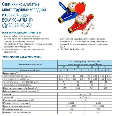Счетчики холодной воды ВСКМ 90Х ''Атлант'' DN 25-50 PN 16 до 50гр. муфтовые Декаст (ПК Прибор) купить в Самаре | "Проконсим"