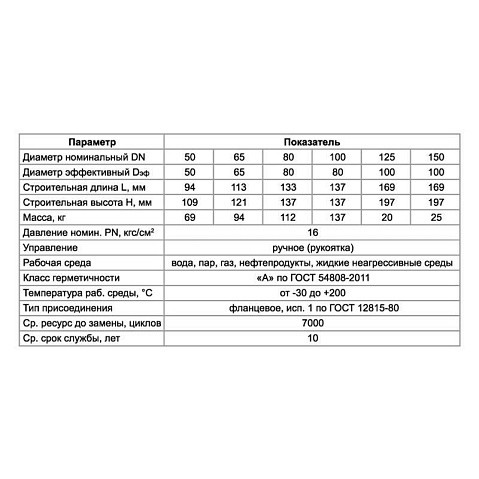 Краны стальные шаровые разборные 11с67пМ DN 65-150 PN 16 фланцевые рычаг PR купить в Самаре | "Проконсим"