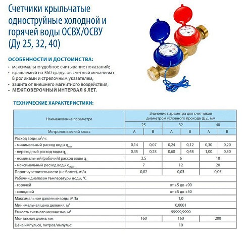Счетчики горячей воды ОСВУ DN 25-40 PN 16 до 90гр. с герконовым датчиком муфтовые Декаст (ПК Прибор) купить в Самаре | "Проконсим" Счетчики горячей воды ОСВУ DN 25-40 PN 16 до 90гр. с герконовым датчиком муфтовые Декаст (ПК Прибор) купить в Самаре | "Проконсим"