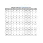 Кран стальной шаровой цельносварной BREEZE 11с931п, DN 100 PN 25, 390мм, стандартнопроходной, приварной под привод купить в Самаре | "Проконсим"