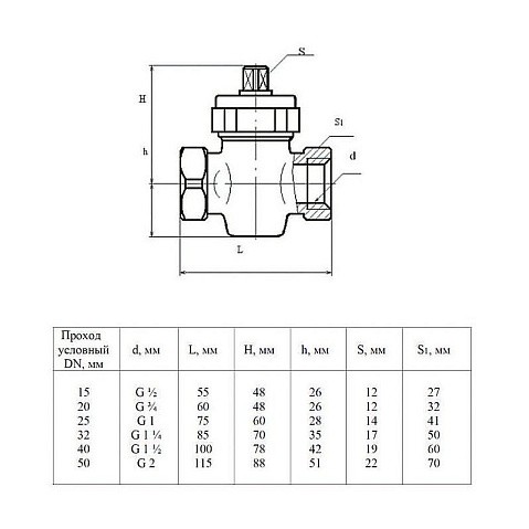 Краны латунные 11Б6бк DN 15-50 PN 10 пробко-сальниковые муфта-муфта купить в Самаре | "Проконсим"