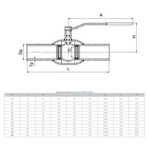 Кран стальной шаровой 11с31п DN 125-100 PN 25, приварной, 390мм, Breeze купить в Самаре | "Проконсим"