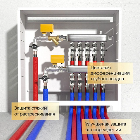 Трубка теплоизоляционная Energoflex SuperProtect DN 18, толщина 4 мм, бухта длиной-11м от -40 до +95°C красная купить в Самаре | "Проконсим"