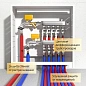 Трубка теплоизоляционная Energoflex SuperProtect DN 42 толщина 9мм от -40 до +95°C длина 2м синий купить в Самаре | "Проконсим"